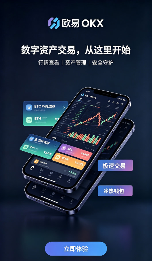 通俗科普：数字资产交易平台到底是怎么运作的配图二